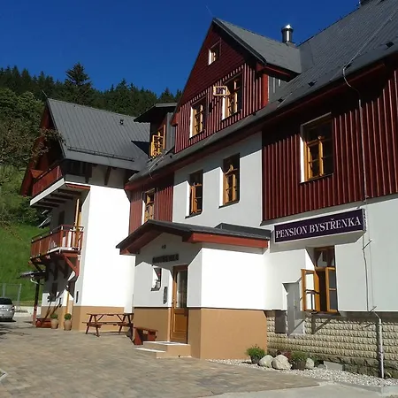 Bystrenka
